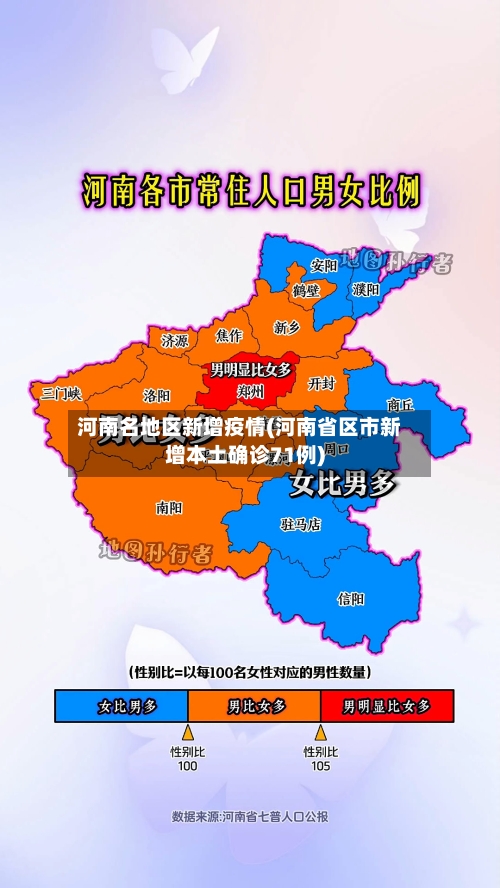 河南名地区新增疫情(河南省区市新增本土确诊71例)