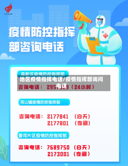 地区疫情指挥电话/疫情指挥部询问电话-第2张图片