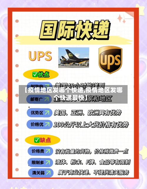 【疫情地区发哪个快递,疫情地区发哪个快递最快】