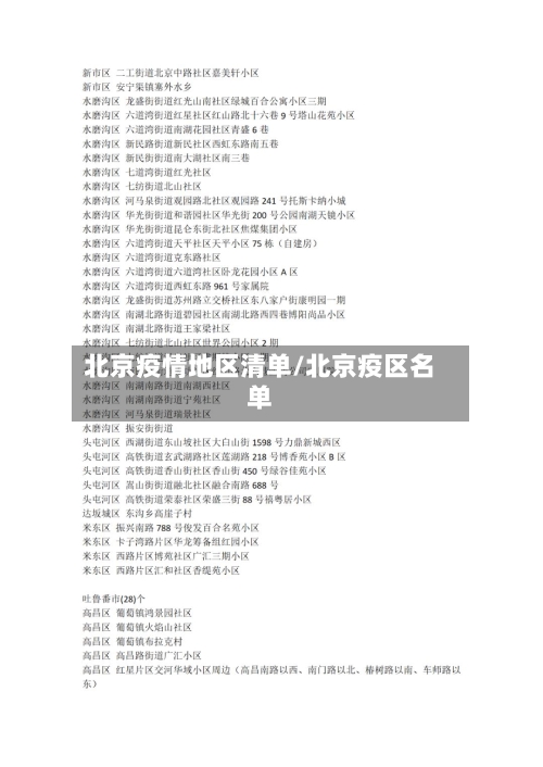 北京疫情地区清单/北京疫区名单