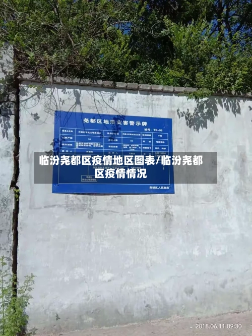 临汾尧都区疫情地区图表/临汾尧都区疫情情况-第2张图片