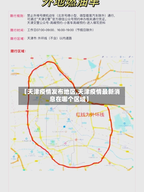 【天津疫情发布地区,天津疫情最新消息在哪个区域】