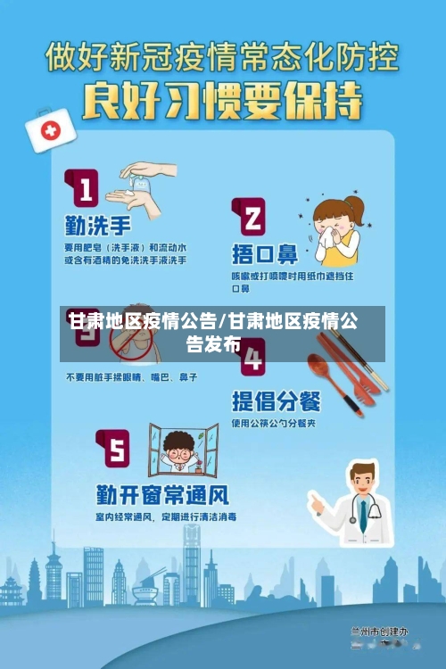 甘肃地区疫情公告/甘肃地区疫情公告发布-第3张图片