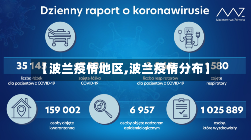 【波兰疫情地区,波兰疫情分布】