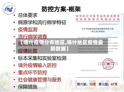 【喀什疫情分布地区,喀什地区疫情最新数据】-第2张图片