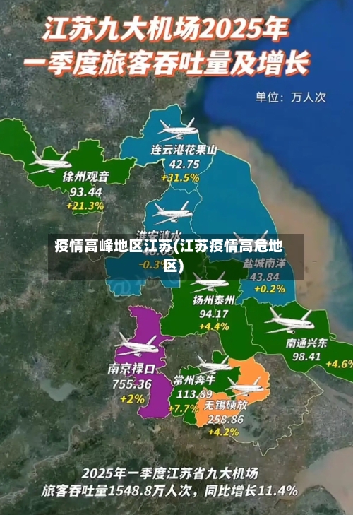 疫情高峰地区江苏(江苏疫情高危地区)