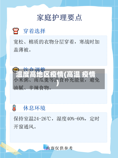 温度高地区疫情(高温 疫情)