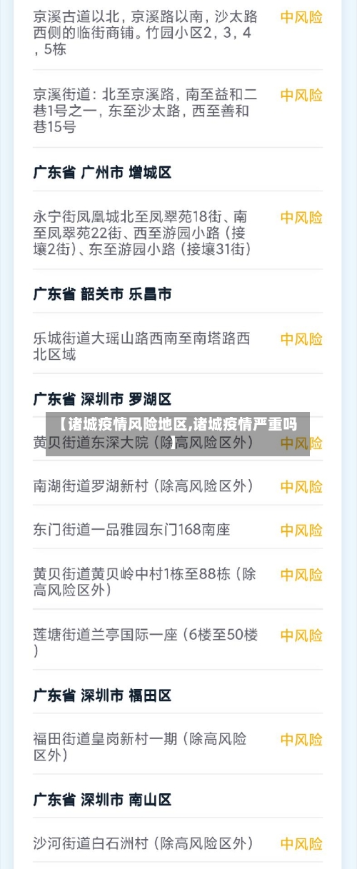 【诸城疫情风险地区,诸城疫情严重吗】