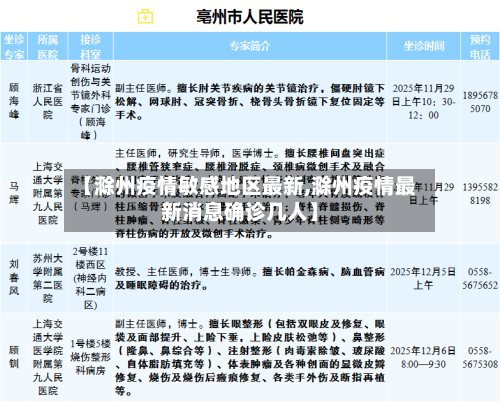 【滁州疫情敏感地区最新,滁州疫情最新消息确诊几人】