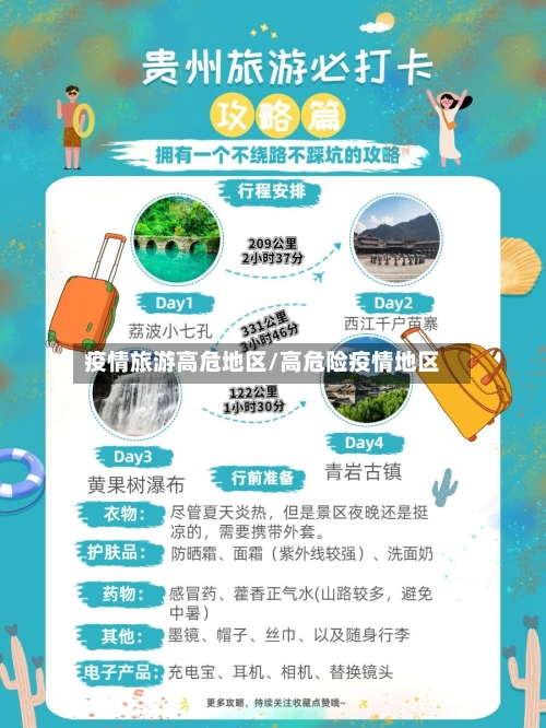 疫情旅游高危地区/高危险疫情地区-第3张图片