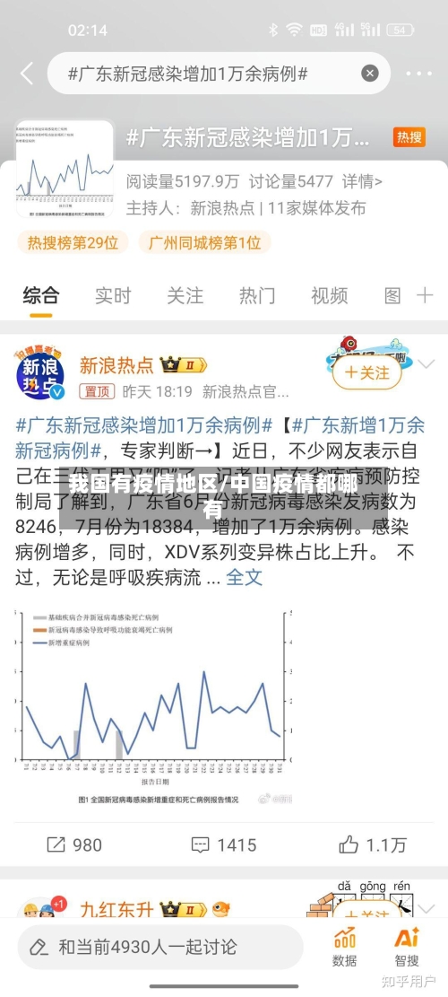 我国有疫情地区/中国疫情都哪有-第2张图片