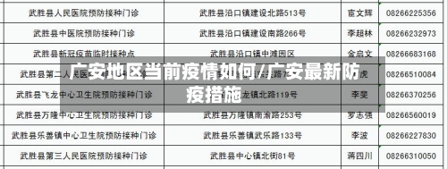 广安地区当前疫情如何/广安最新防疫措施-第3张图片