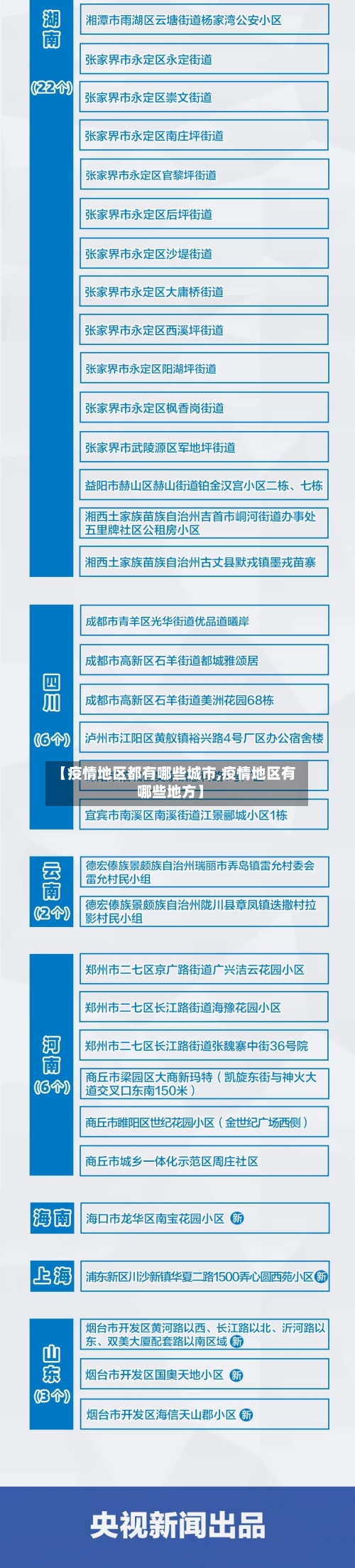 【疫情地区都有哪些城市,疫情地区有哪些地方】
