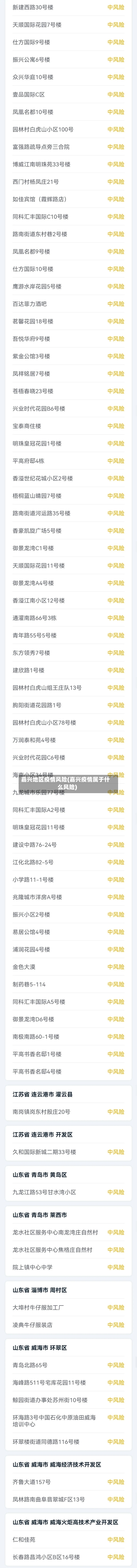 嘉兴地区疫情风险(嘉兴疫情属于什么风险)