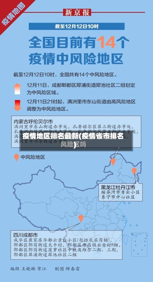 疫情地区排名最新(疫情省市排名)-第3张图片