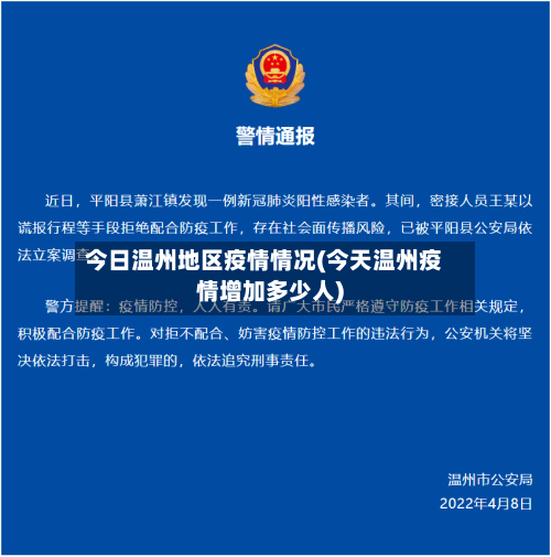 今日温州地区疫情情况(今天温州疫情增加多少人)