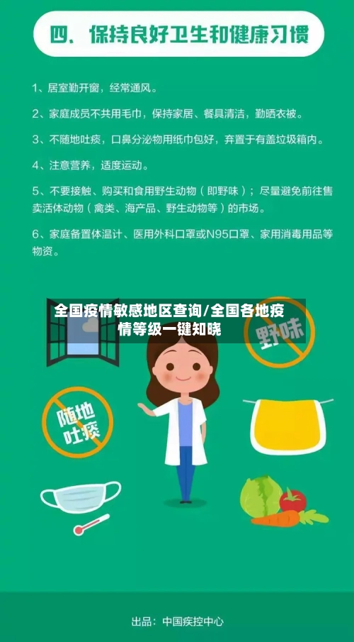全国疫情敏感地区查询/全国各地疫情等级一键知晓-第2张图片