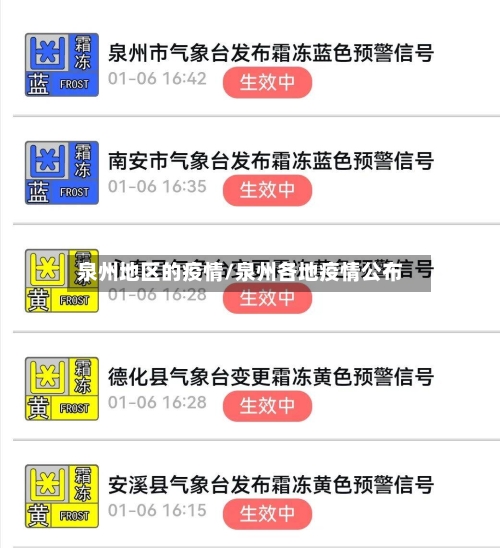 泉州地区的疫情/泉州各地疫情公布