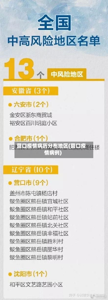 营口疫情病历分布地区(营口疫情病例)-第2张图片