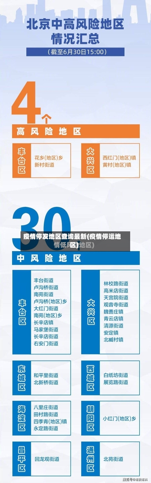 疫情停发地区查询最新(疫情停运地区)-第3张图片