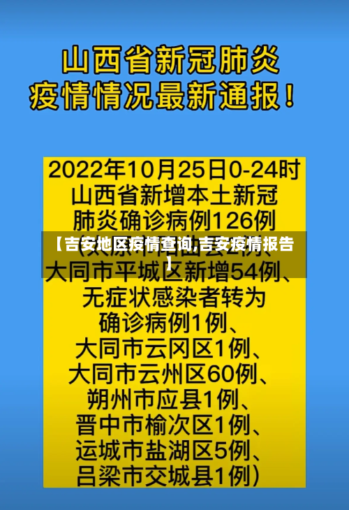 【吉安地区疫情查询,吉安疫情报告】-第2张图片