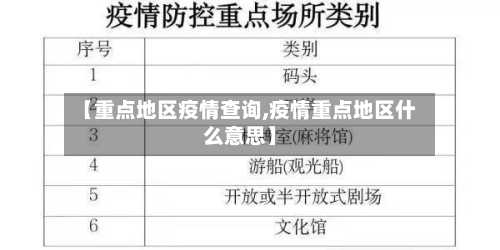 【重点地区疫情查询,疫情重点地区什么意思】-第3张图片