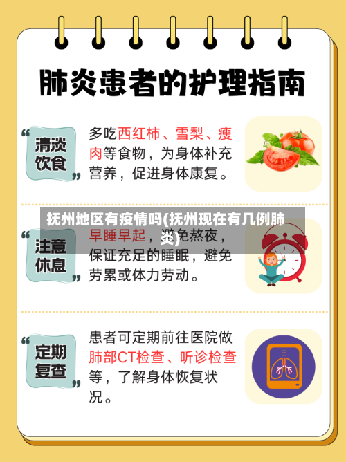 抚州地区有疫情吗(抚州现在有几例肺炎)-第3张图片