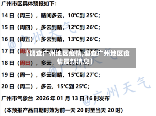 【调查广州地区疫情,调查广州地区疫情最新消息】-第3张图片