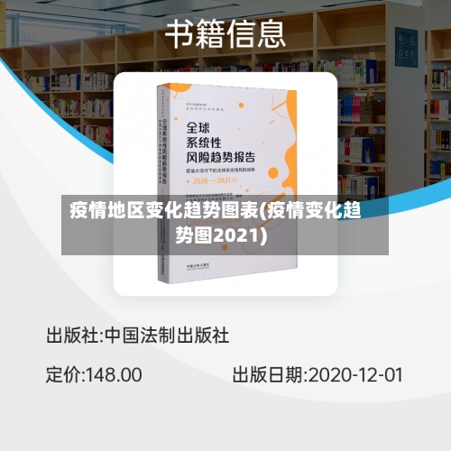 疫情地区变化趋势图表(疫情变化趋势图2021)
