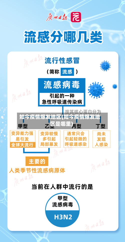 如今疫情爆发地区(如今疫情爆发地区是哪里)-第2张图片