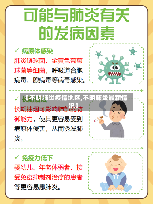 【不明肺炎疫情地区,不明肺炎最新情况】-第2张图片