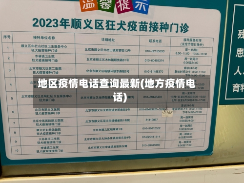 地区疫情电话查询最新(地方疫情电话)